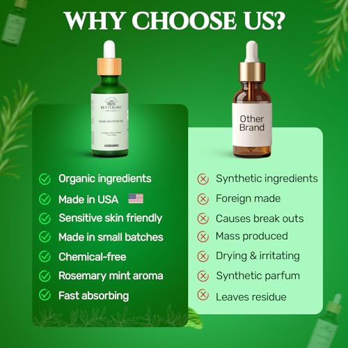 BetterGRO Organic Hair Growth Oil – Herbal & Natural Blend with Rosemary, Black Seed, Amla, Pumpkin Seed & More – Supports Growth, Strengthens Roots, Vegan & Cruelty-Free (1.7 fl oz)