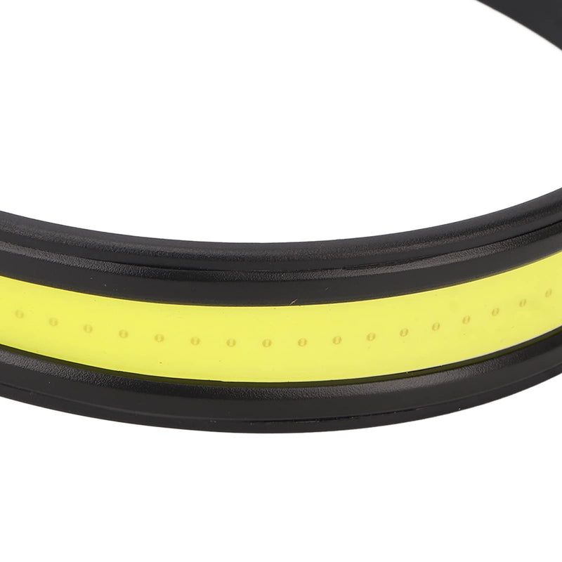 LED Headlamp Lightweight Soft Red Light IPX4 Waterproof Comfortable Portable COB Head Light for Outdoor Camping