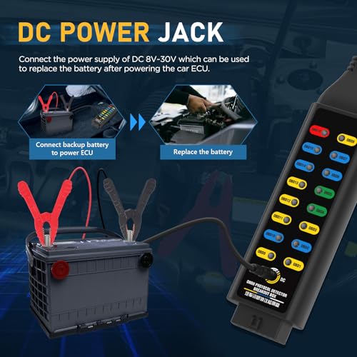 OBD2 Breakout Box, Automotive OBDII Protocol Detector Communication/Power/Ground Detection Breakout Box 16-Pin CAN 17.7 inches Cable Fault Diagnosis Scan Tool with Universal Wire Jumper and Clips OBD2 Breakout Box