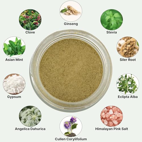 Herbal Tooth Powder for Gum Health & Sensitive Teeth | 1.2 oz