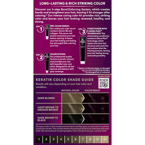 Schwarzkopf Keratin Permanent Hair Dye Cream, 1.9 Rich Caviar, Professional Quality Color for Up to 100% Gray Coverage, Bond Enforcing System (Pack of 2) קוויאר עשיר 2.03 Fl Oz (Pack of 2)
