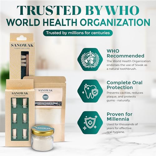 Premium Miswak Set – Natural Siwak Oral Care Kit with 5 Organic Sticks, 1 Bamboo & 1Plastic Holder, 1 Miswak Cutter – Eco-Friendly Herbal Toothbrush Alternative