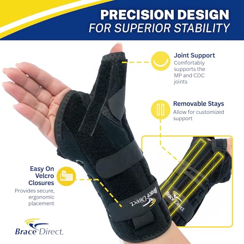 Brace Direct Wrist Brace & Thumb Spica Splint for Carpal Tunnel & Arthritis Left Wrist - Universal