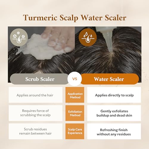 STEAMBASE Turmeric Scalp Water Scaler | Scalp Exfoliator for Itchy Dry Scalp, Thinning Hair, Buildup Remover, Treatment for Excess Sebum Oily Greasy Hair | Korean Hair Care Products, 8.45 fl oz Turmeric Scalp Water Scaler, 8.45 fl oz