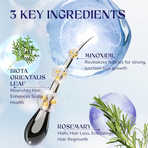 5% Minoxidil Hair Growth for Men and Women: 2-Pack Extra Strength Minoxidil Hair Loss Treatment Serum with Rosemary for Faster Stronger Thicker Hair Growth - 4 FL OZ 2 Fl Oz (Pack of 2)