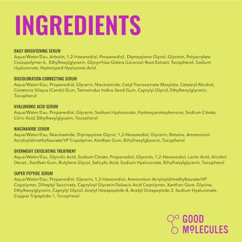 Good Molecules The Super Serums Discovery Set – 6 Mini Serums (0.5 Fl Oz Each) – Hyaluronic Acid, Niacinamide, Discoloration Correcting, Daily Brightening, Super Peptide & Overnight Exfoliating 15ml x 6