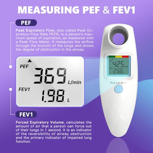 Nascool Peak Flow Meter for Adults & Kids Hand-held size