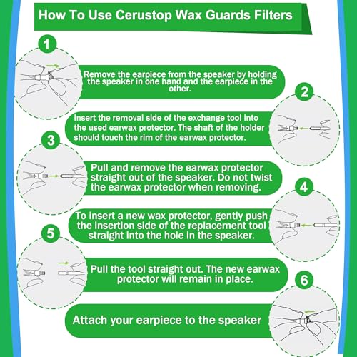 (80 Pcs) Hearing Aids Wax Guards Filters for Phonak,Widex,Resound Wax Traps Hear Clear Cleaning Kit Accessories,Hearing Aid Ear Replacement Parts Cleaning Tool(10 Pack) 10 Packs/80 Filters Black