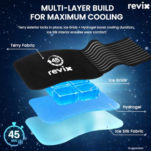 REVIX Foot Ice Pack Wrap for Plantar Fasciitis, 45-Min Cold Therapy 2 Packs