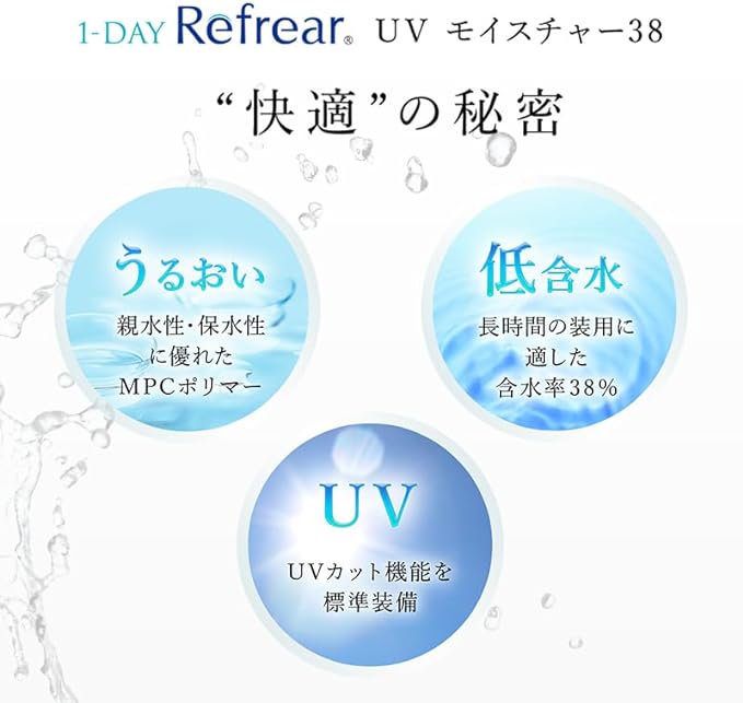 new One Day Flare UV Moisture 38 Daily Disposable Contact Lenses 30 pieces per box with Grandprix original left and right stickers [BC] 8.7 [DIA] 14.0 [PWR] -1.75 - BeesActive Australia
