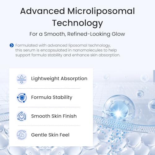 PDRN Copper Peptides Serum for Face with Liposomal 4% PDRN & 2% GHK-Cu 1 Fl Oz (Pack of 1)