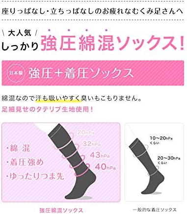 Pour Lemaman Compression Socks, Firm and Strong Pressure, Set of 3, Cotton Blend Type, Compression High Socks, Strong, Made in Japan, Graduated Compression - BeesActive Australia