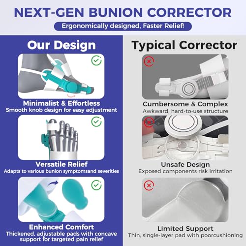 Bunion Corrector for Women & Men, Adjustable Knob Big Toe Splint,Orthopedic Brace for Hallux Valgus Correction, Toe Alignment & Pain Relief, Fits Left & Right Feet (Day & Night Wear,1PCS) Blue 1