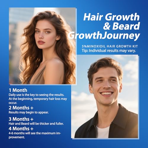 5% Minoxidil for Men Hair Loss Treatment, Minoxidil for Women Hair Growth Spray, For Men & Women, Supports Thinning Hair, With Biotin, Easy Daily Application (60ml) 1 Count (Pack of 2)