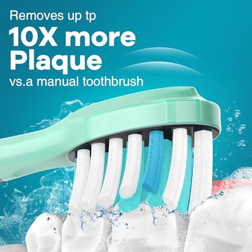 Aoremon Toothbrush Replacement Heads for Sonciare C3 - Brush Heads for Philips Sonicare 2 Series 3 Series ProtectiveClean 4100 5100 6100 DiamondClean FlexCare HealthyWhite G3 W3 C2 G2 C1