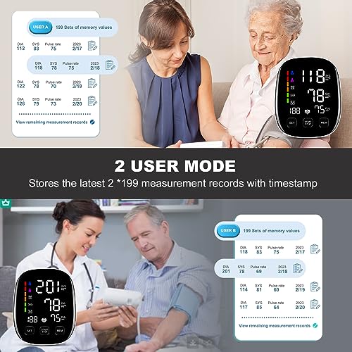 Blood Pressure Monitors,9-17'' & 13-21'' Extra Large Blood Pressure Cuff Large & X-Large Cuff