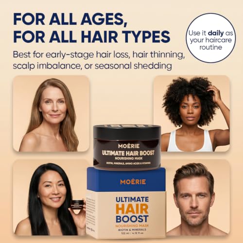 Moerie Mineral Hair Growth & Repair Mask – Hair Loss treatment Mask – Hair Regrowth For Longer, Thicker, Fuller Hair - Vegan Friendly – Paraben & Silicone Free Single Set