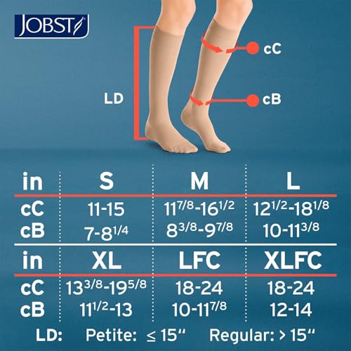 JOBST UltraSheer Knee-High 15-20 mmHg Closed Toe Compression Stockings for Women, Medical Compression For Varicose and Spider Veins, Helps Prevent Swelling Classic Black Medium Petite