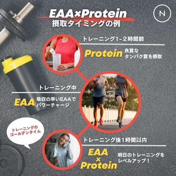 Naturecan EAA (Essential Amino Acids) 450g Low-carbohydrate, fat-free L-Leucine, L-Lysine Hydrochloride and 8 other essential amino acids Lemon Ice Tea Flavor - BeesActive Australia