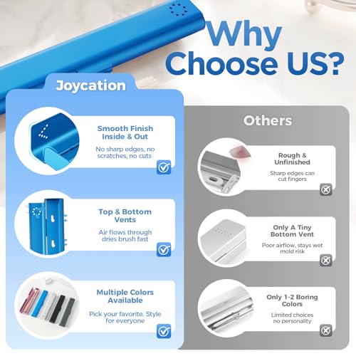 Toothbrush Travel Case Aluminum, Portable Toothbrush Holders, 1Pack Silver, 1Pack Blue, Bundle Product