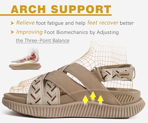 KuaiLu Womens Orthopedic Walking Sandals with Memory Foam Arch Support 8 Beige