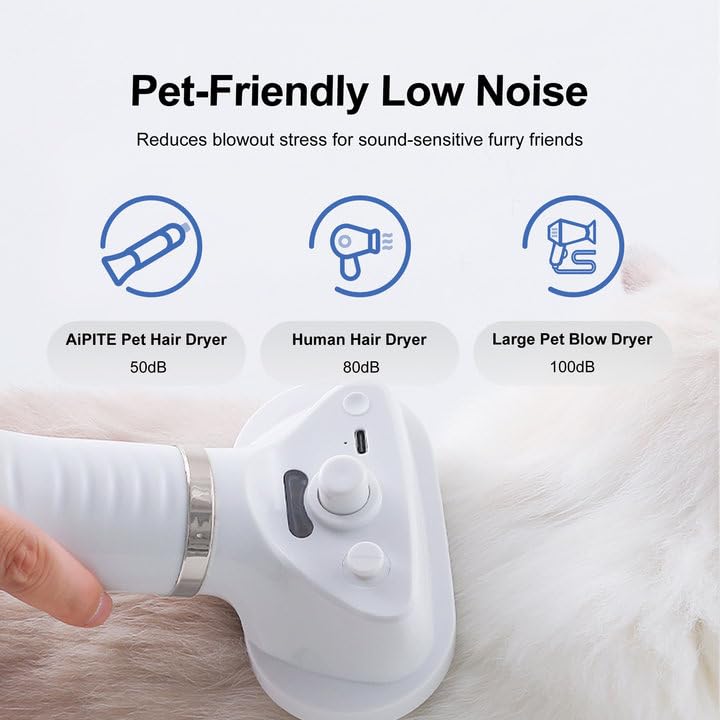 3 in 1 Pet Hair Dryer with Slicker Brush & Steam Spray, Self-Cleaning Wet Pet Grooming Brush with USB Rechargeable for Dogs/Cats Shedding, Cleaning, Grooming Home & Travel - BeesActive Australia