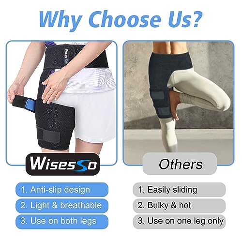 Trigger Finger Splint Blue 4pcs and Hip Brace for Sciatica 1pc