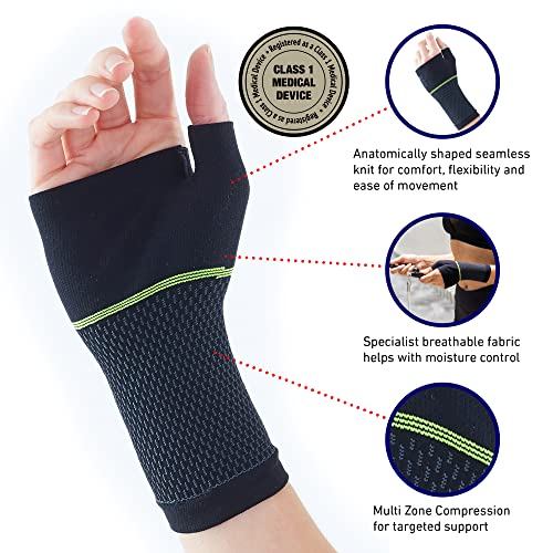 Neo-G Active Wrist Support – For Sports, Golf, Basketball, Football, Yoga, Tennis. For Sprains, Strains, Tendonitis, Injury Recovery - Multi Zone Wrist Compression Sleeve – S Small: 13 – 16 CM/5.1 – 6.3 IN