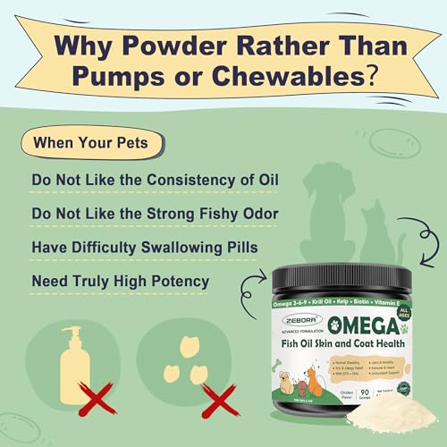 ZEBORA Omega 3 Fish Oil Powder for Dogs & Dog Allergy Relief Powder