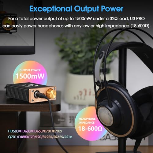Douk Audio U3 PRO HiFi Mini Class A Headphone Amplifier – High-Power Desktop Amp for 18-600Ω Headphones, 1500mW Output, 3.5mm & 6.35mm Jacks, DC 5V