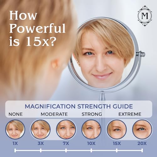 MIRRORVANA 15X / 1X Magnifying Makeup Mirror with Stand, 12" x 6" (Chrome)