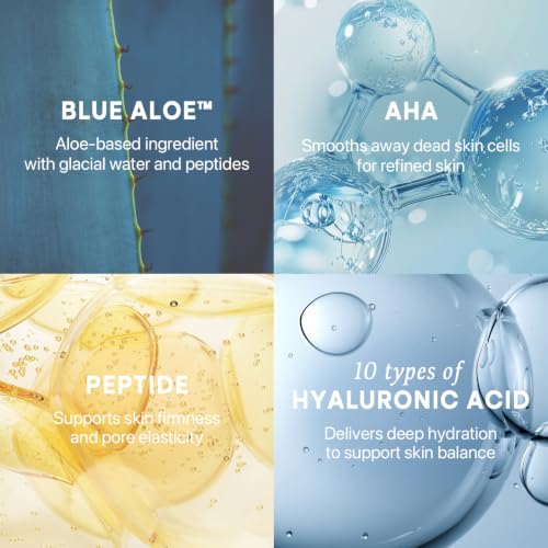 Nature Republic Blue Aloe Calming Pore Toner Pads, 70 Pads 1 Count (Pack of 1)