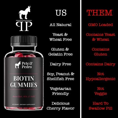 Pete & Pedro Biotin Gummies Supplements for Hair, Skin, Nails, 60 Count | Cherry-Flavored Hair Strengthening Biotin Gummies For Hair, Skin, And Nails With 5000mcg Per Serving, For Men & Women