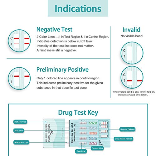 Easy@Home 6 Panel Urine Drug Test Kit - 15 Pack Multi Drug Screening Tests 15 Count (Pack of 1)