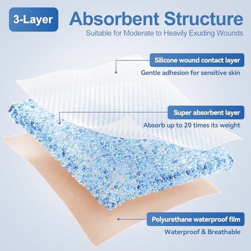 Niceful Super Absorbent Silicone Dressing 4"x8" 15Pcs for Post Surgery 4"x8" (15PCS) Self-Adhesive