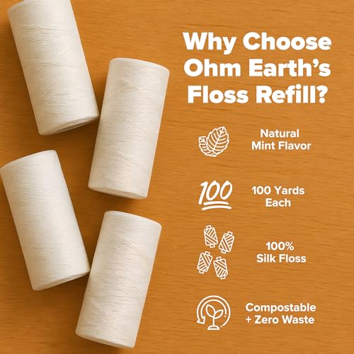 OHM Floss Natural Silk Dental Floss Refill, Plastic-Free & Non-Toxic, Naturally Waxed with Candelilla, 100% Vegan & Compostable, 218 YD/200m Eco Friendly Oral Care (Natural Mint) - 4 Pack of 54 YD 4 Pack (Refillable Floss 220yds)