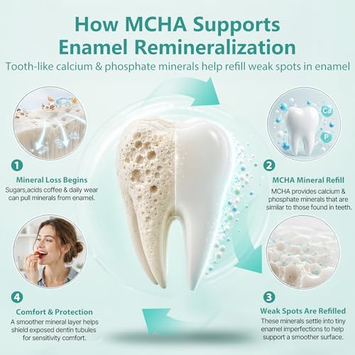 100% Pure Microcrystalline Hydroxyapatite Powder | Non-Nano MCHA for DIY Tooth Care | Remineralization & Whitening | Natural Source from Australian BSE-Free, Pasture-Fed Cattle, Fluoride-Free