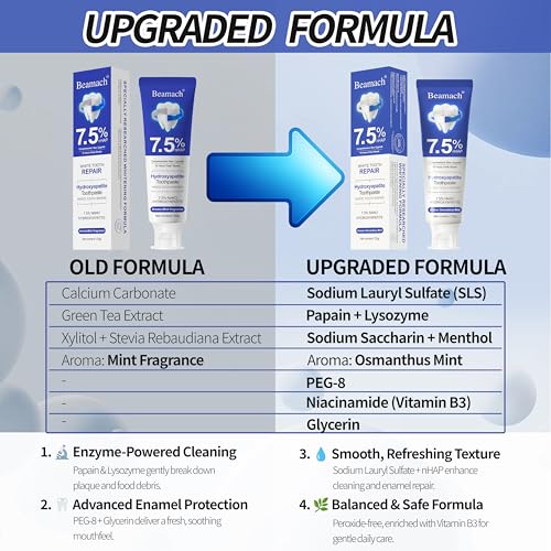 Hydroxyapatite Toothpastes - Fluoride-Free Nano Hydroxyapatite Toothpaste 7.5 | Enamel Repair | Breath Freshening | Mild Mint | Appropriate for Sensitive Teeth 4.23oz (3) 3