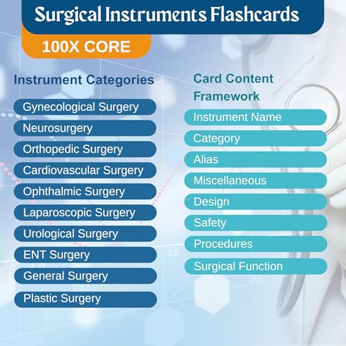 Surgical Instruments Flashcards | Color-Coded Tech Cards for 10 Specialties | Study Guide for Technologists, Sterile Processing Technicians | CST Exam Prep, Surgical tech Gifts and Accessories
