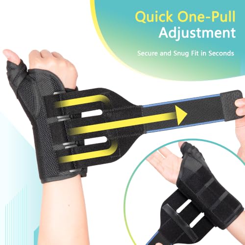 Thumb Spica Splint Brace for De Quervain's Tenosynovitis Arthritis CMC Support, Adjustable Wrist Brace with Thumb Support for Men and Women, Carpal Tunnel Wrist Brace Night Support, Left, L Left Hand