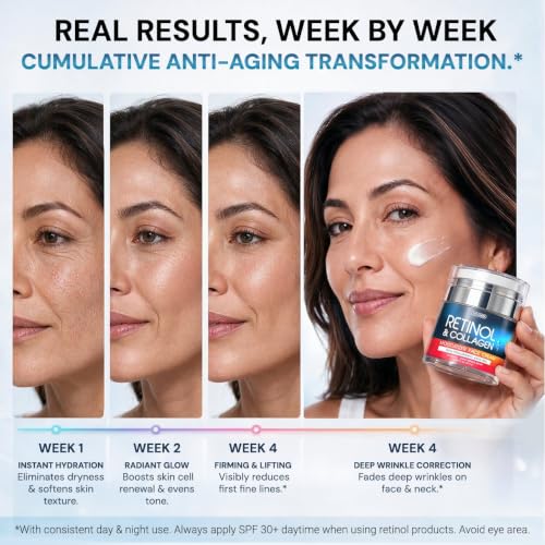 Retinol Cream for Face 2-Pack – Anti-Aging Moisturizer with Hyaluronic Acid & Collagen, Day & Night Face Cream for Wrinkles & Fine Lines, 3.7 Oz (Pack of 2) 3.7 Ounce (Pack of 2)