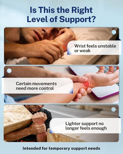 Quick Adjust Carpal Tunnel Wrist Brace, Open Thumb Opening for All-Day Wear S/M Right