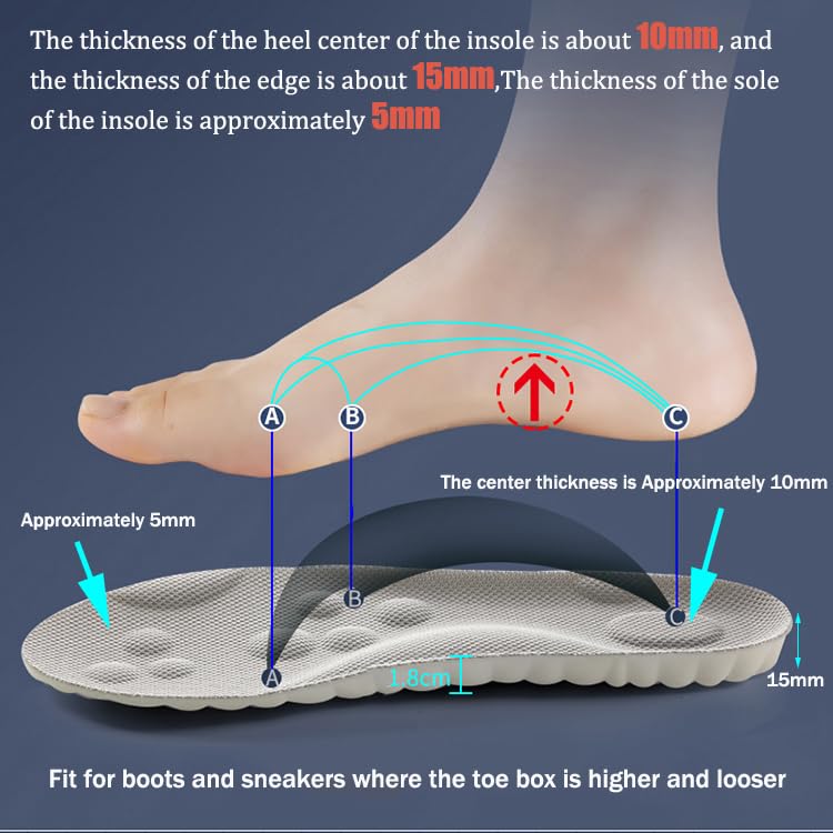 Roofo Cloud Like Soles for Men and Women Men's Comfortble Shoe Steppers Insoles Inserts Memory Foam Insoles with Arch Support (US-Men-6.5-10) US-Men-6.5-10
