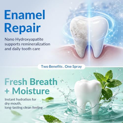 Nano Hydroxyapatite Tooth Spray - Enamel Repair & Cavity Protection 1 Ounce (Pack of 2)