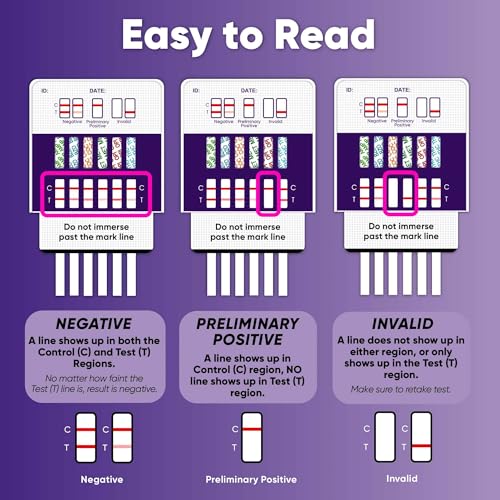 Prime Screen [25 Pack] 6 Panel Urine Drug Test Kit (THC-Marijuana, BZO-Benzos, MET-Meth, OPI, AMP, COC), WDOA-264 25 Count