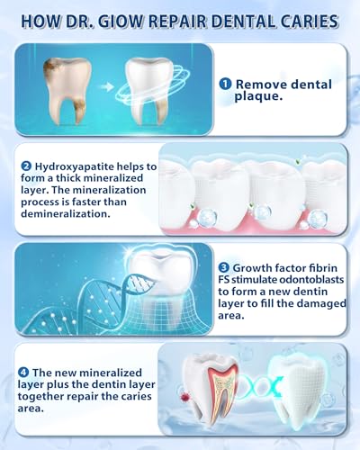Dr. Glow Gum Disease Toothpaste 3.52oz + Adult Cavity Repair Toothpaste 3.52oz + Toothpaste for Seniors 3.52oz