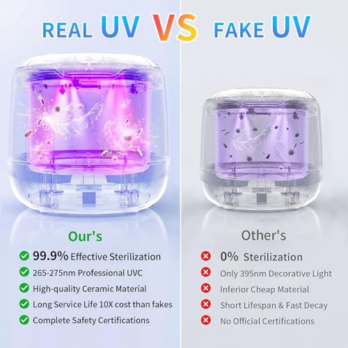 Ultrasonic Retainer Cleaner Machine: Removes 99% Dirt in 15 Mins Milk White