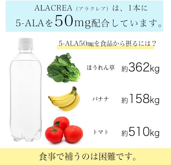 ALACREA Sparkling 5-ALA 50mg Aminolevulinic Acid Beverages (12 Bottles) by Neofarma Japan - BeesActive Australia