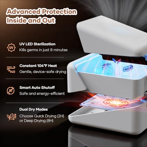 Vivtone DC03 Hearing Aid Dryer – 104°F Constant Heat Dehumidifier with UV LED, 2 / 8 Hour Auto Dry Modes – Portable Dry Box for Hearing Aids, AirPods & in Ear Devices White