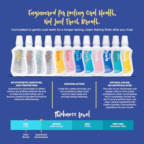 SuperMouth Nano Hydroxyapatite Fluoride Mouthwash, Vanilla